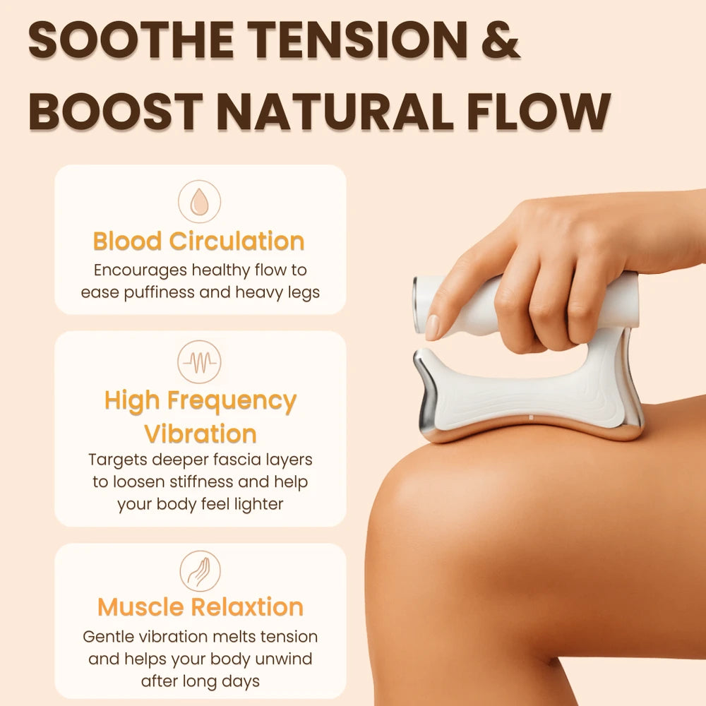 SootheSilk SculptWave Body Device